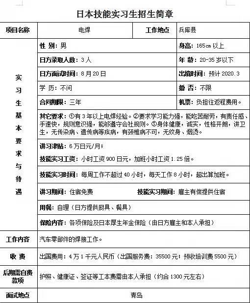 赴日本三年期电焊男工