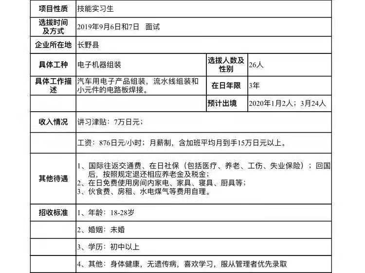 日本三年期零费用电子女工