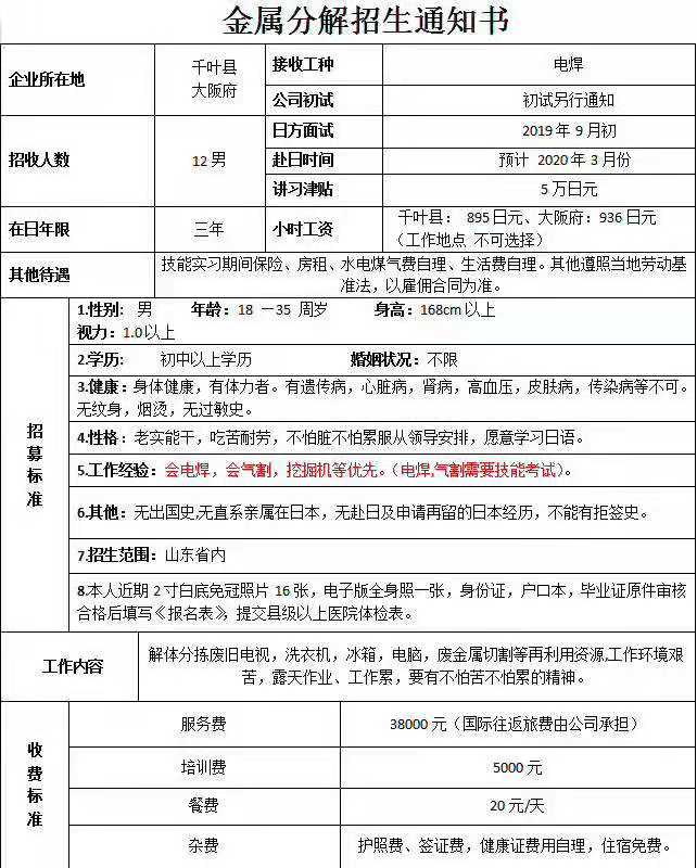 日本三年期金属分解（电焊）男工