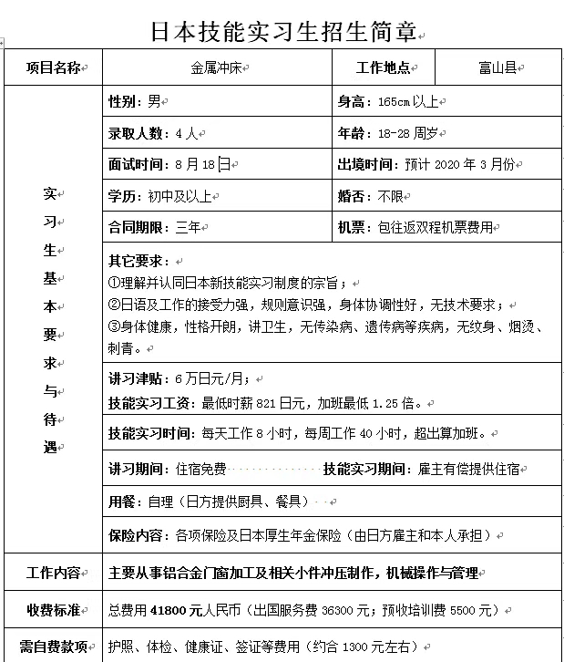 日本三年期金属冲床男工