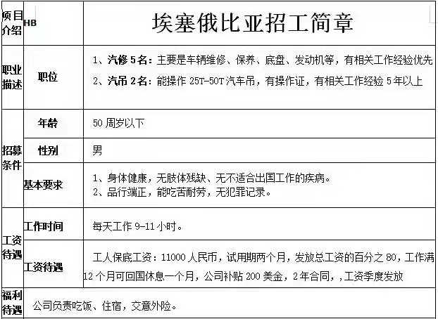 埃塞俄比亚汽修、汽吊