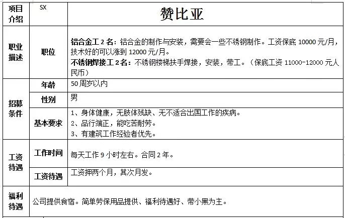 赴赞比亚招聘简章