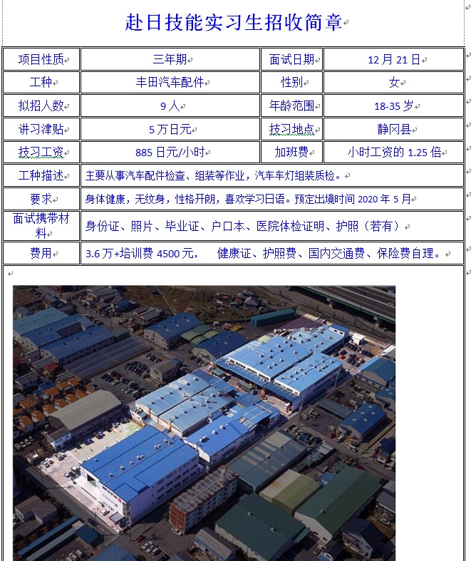 赴日本三年期女工近期面试招聘简章