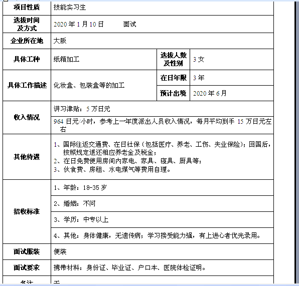 赴日本三年期女工纸箱制作招聘简章