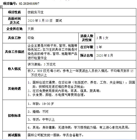 赴日本三年期男女同招印染招聘简章