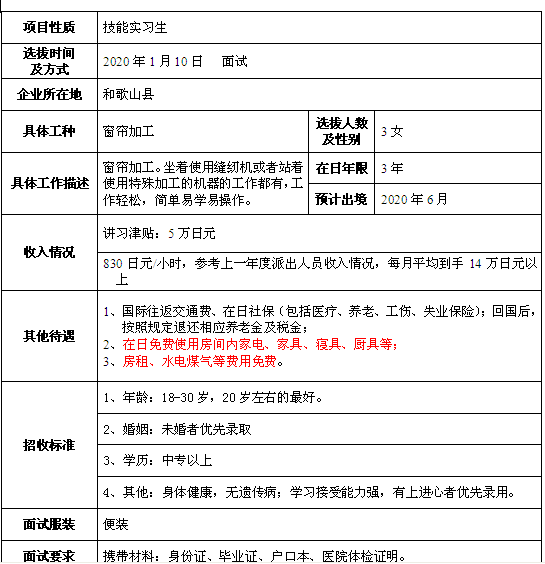 赴日本三年期女工窗帘制作招聘简章