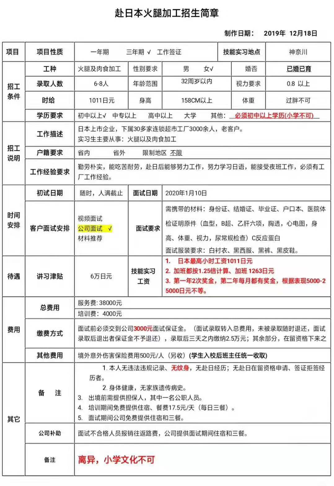 赴日本火腿加工招生简章