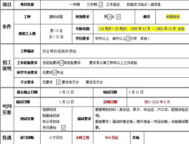 日本三年期女工电子、质检、加工类订单