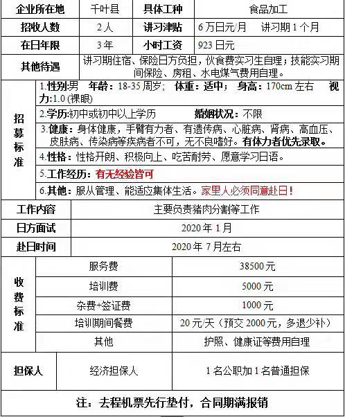 日本三年期女工食品加工类订单