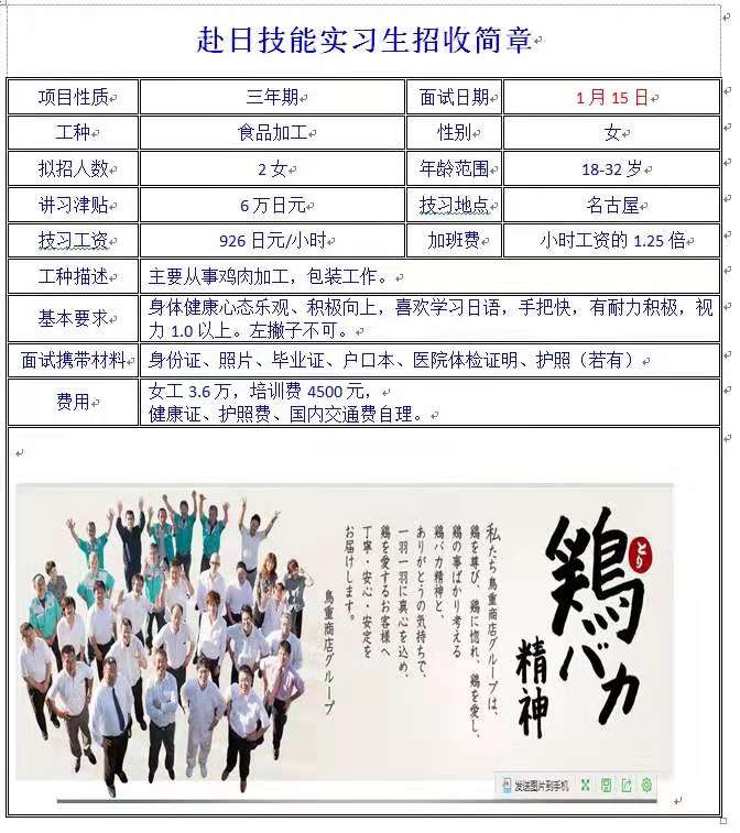 日本三年期女工食品加工类订单