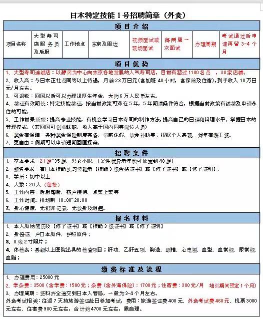 恭喜日本特定技能实习签证顺利下签
