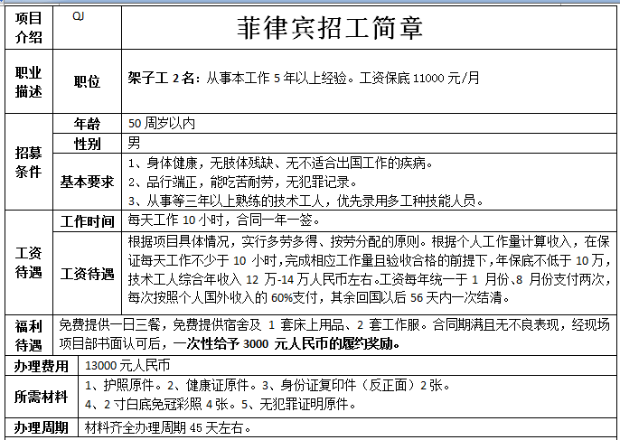 菲律宾架子工招工简章