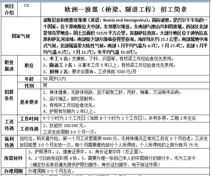 欧洲波黑木工、隧道工、厨师招工简章