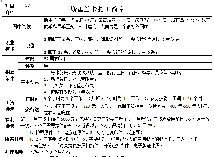 斯里兰卡木工、钢筋工招工简章