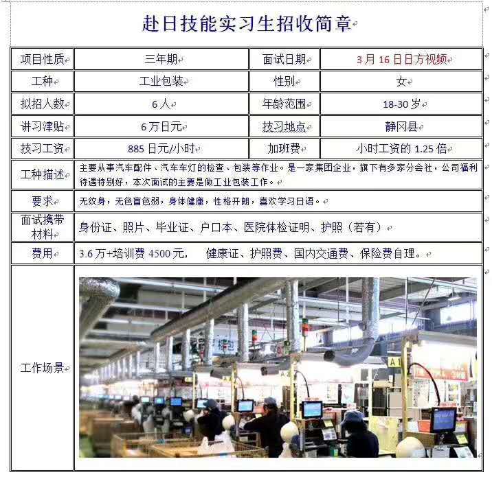 日本三年期女工部分优质订单