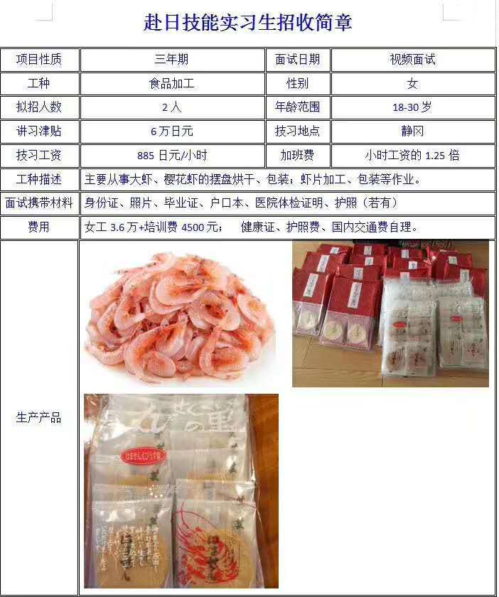 日本三年期女工部分优质订单