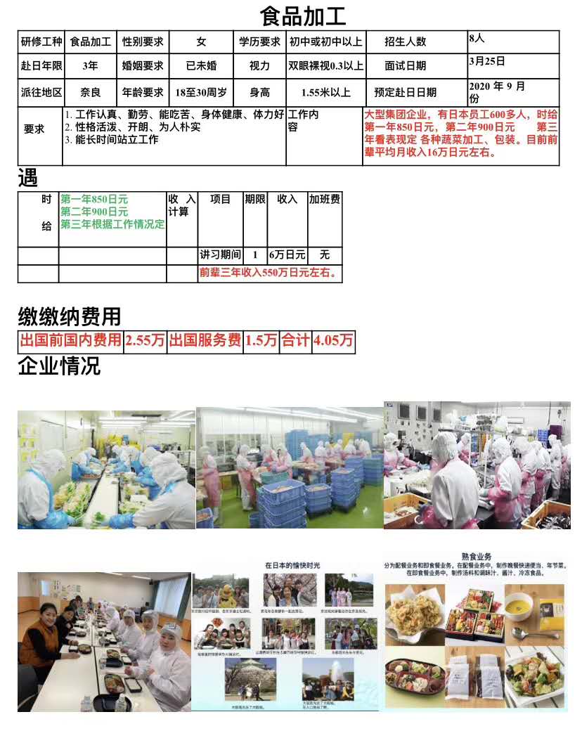 日本三年期女工部分优质订单