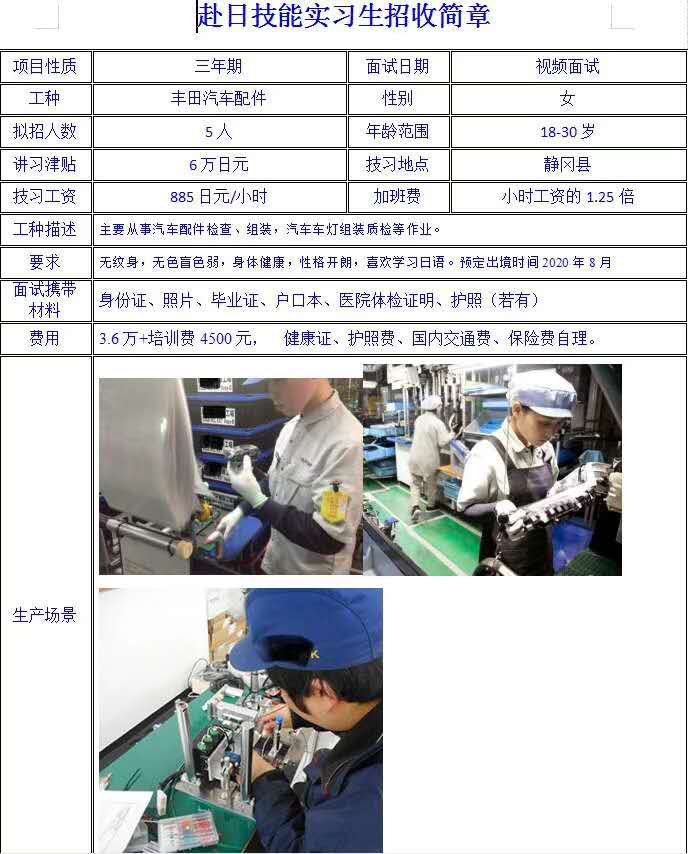 日本三年期女工部分优质订单