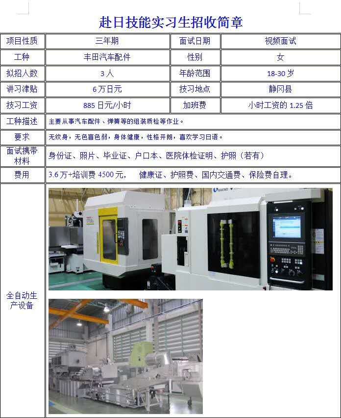 日本三年期女工部分优质订单
