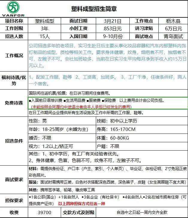 赴日本三年期男工无技术订单