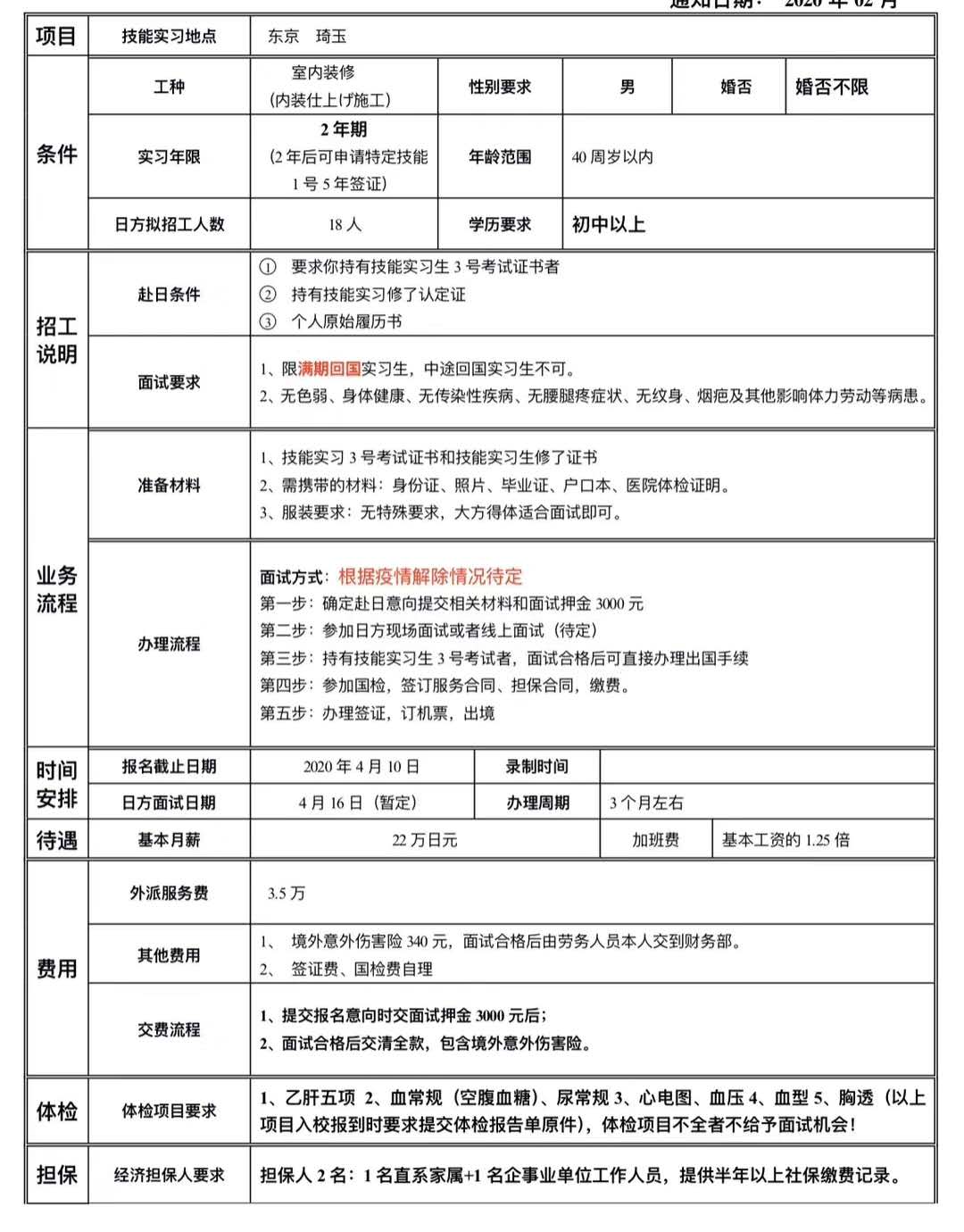 赴日本三年期男工无技术订单