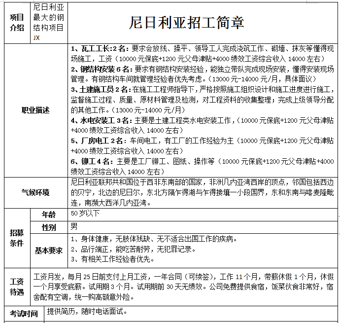 尼日利亚技术工招工简章