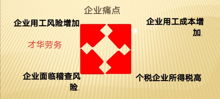 关于企业社保税管的发展经历及相应的解决方案