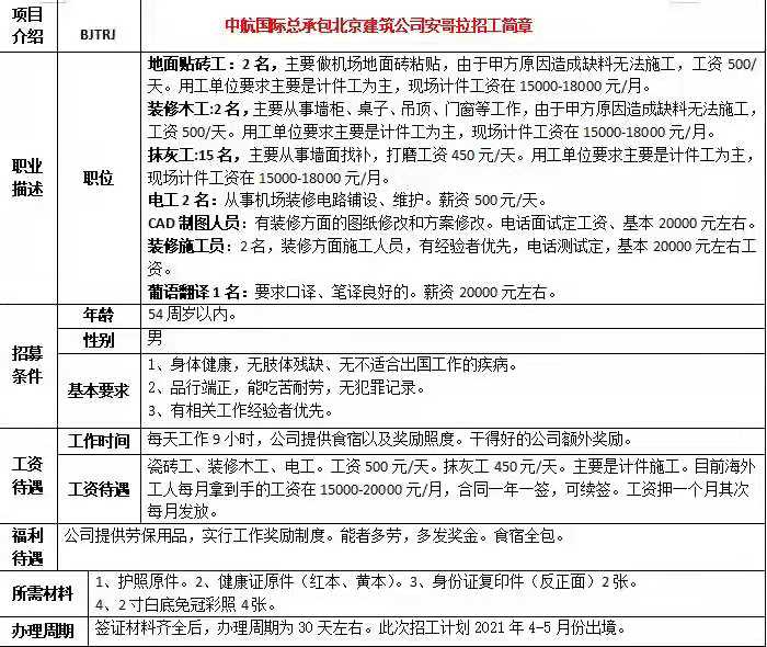 中航国际安哥拉招工简章