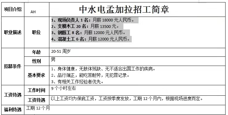 中水电孟加拉建筑工简章