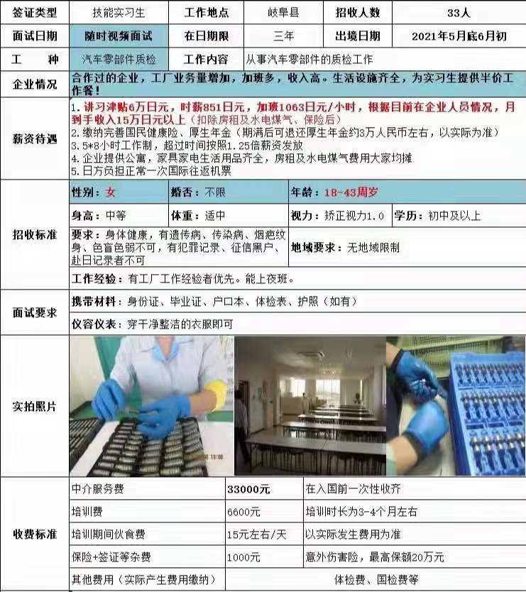 日本项目部分订单