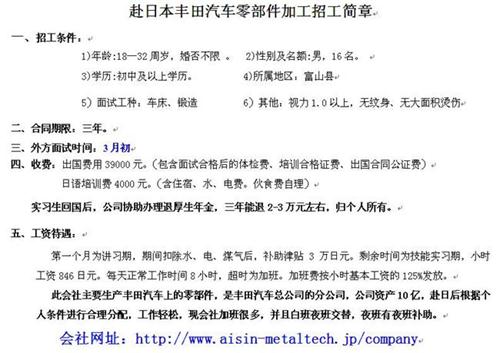 肥城才华劳务 日本项目汇总