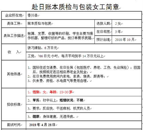 肥城才华劳务公司最新日本项目