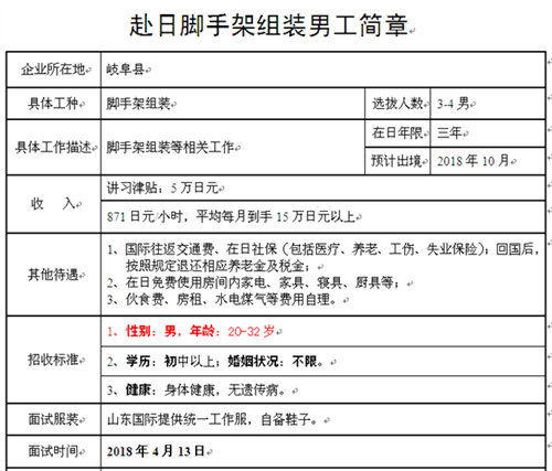 肥城才华劳务公司最新日本项目