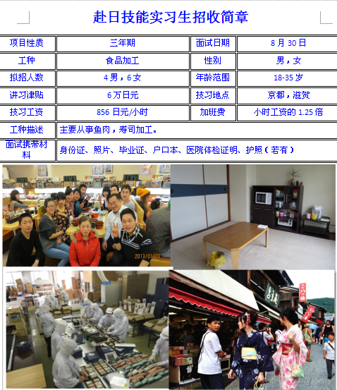 肥城才华劳务赴日本男女工订单—食品加工