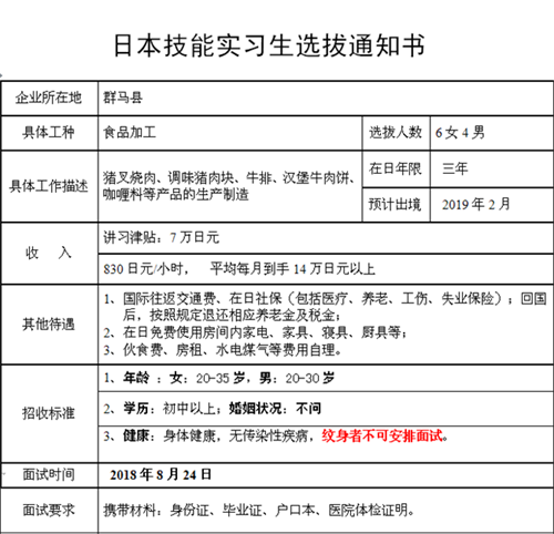 赴日本男女订单—群马县食品加工