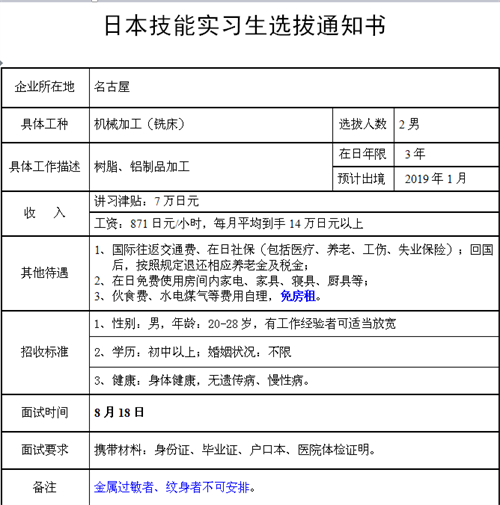 赴日本男工订单—名古屋机械加工（铣床）